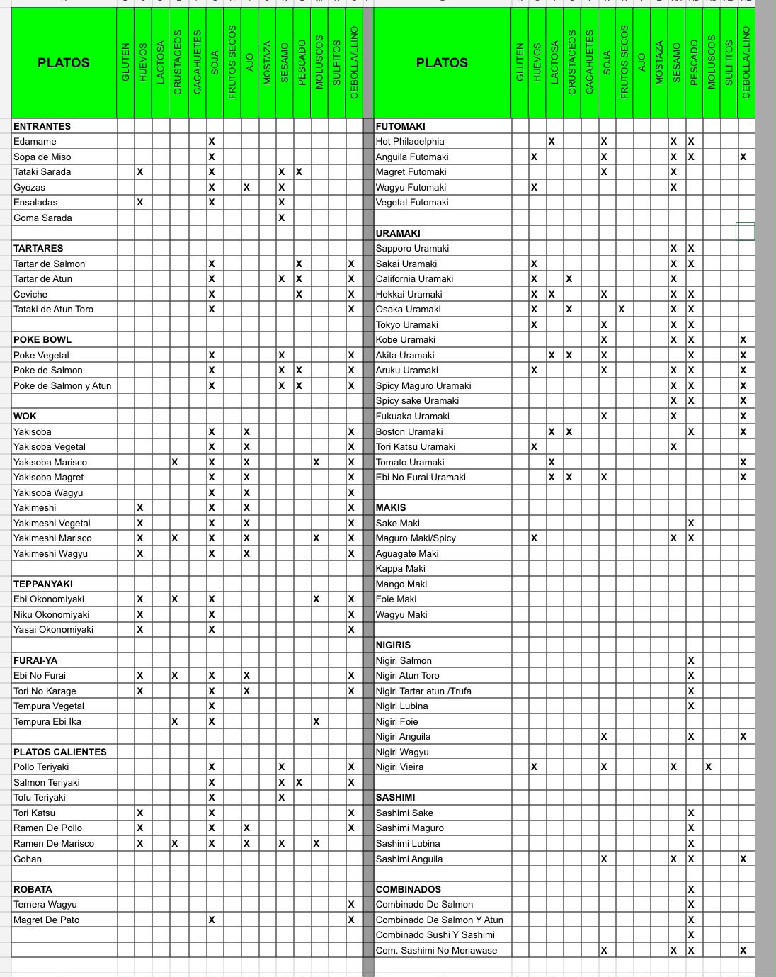 Allergen & Dietary Information